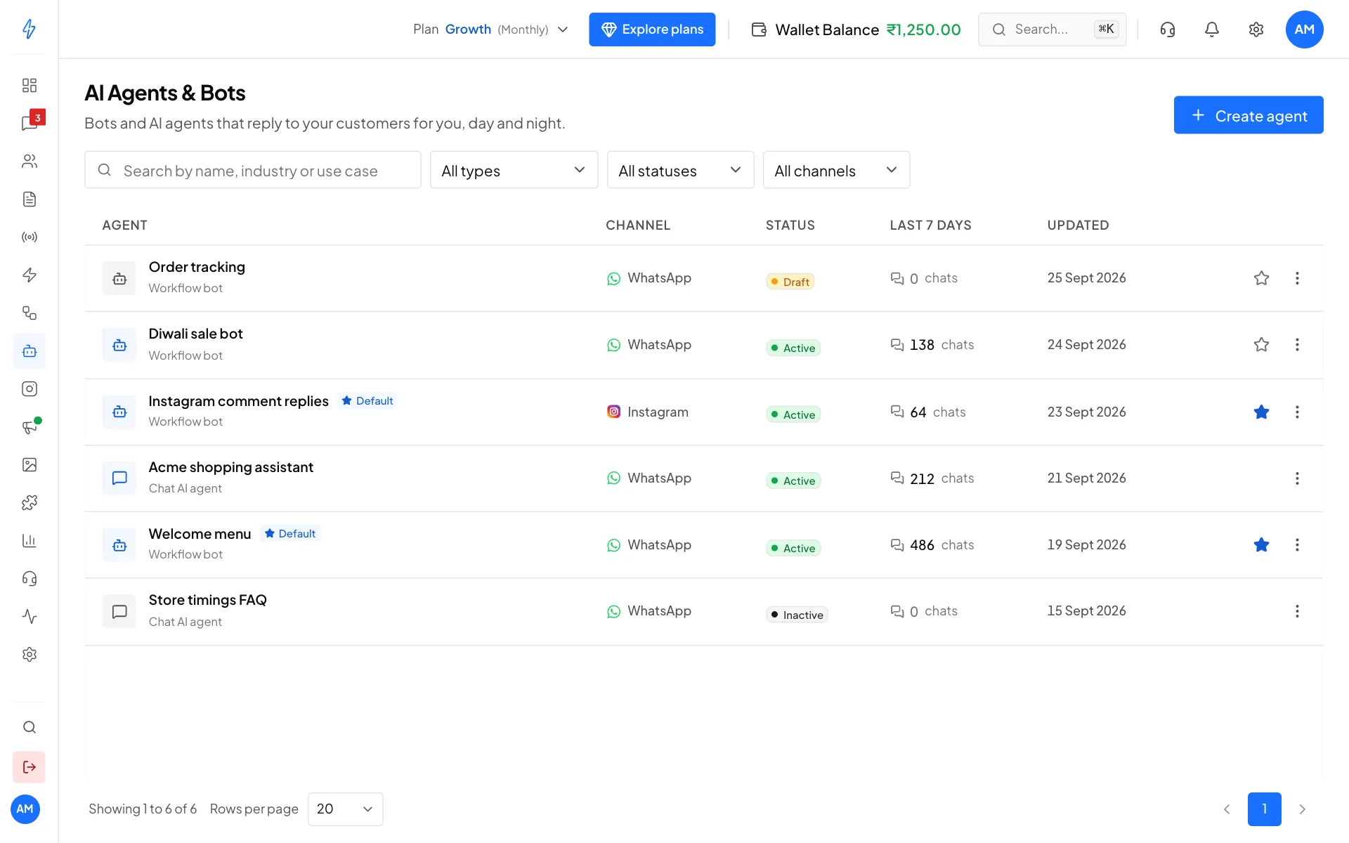 The AI Agents & Bots list with workflow bots and chat AI agents, their channels, statuses and chat counts