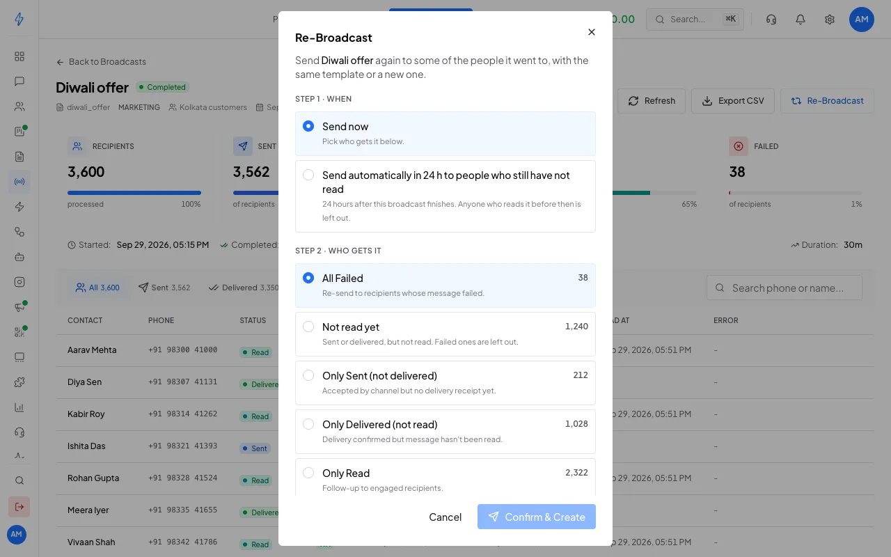 The Re-Broadcast window for Diwali offer with Send automatically in 24 h picked, 1,240 people not read yet, and the template restock_alert chosen