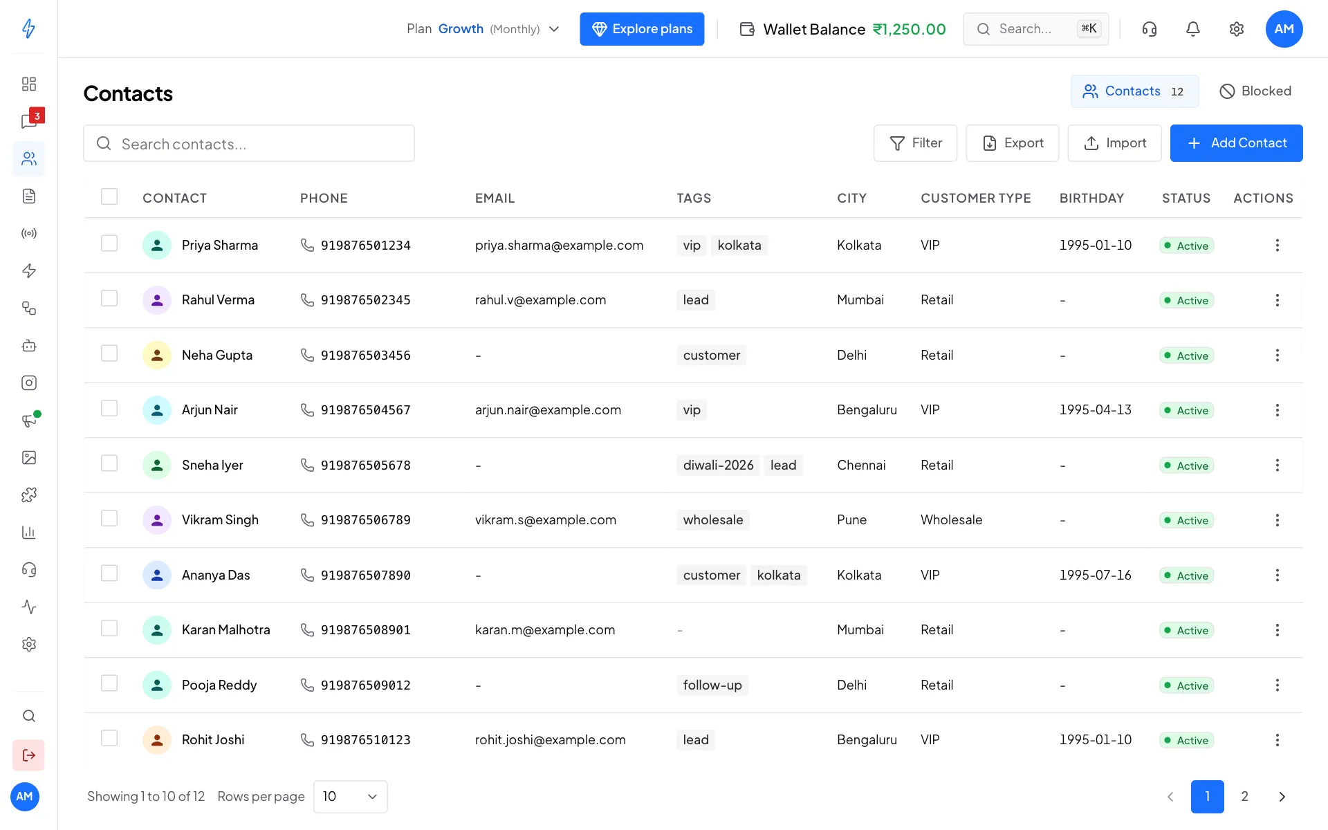 The Contacts page with a list of customers, their phone numbers, email, tags, city and status