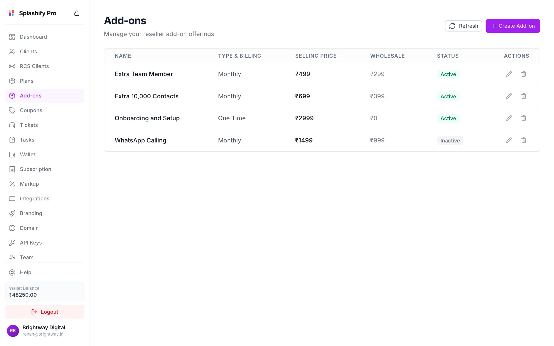 The Add-ons page listing Extra Team Member, Extra 10,000 Contacts, Onboarding and Setup and WhatsApp Calling with billing, selling price, wholesale, status and edit and delete icons
