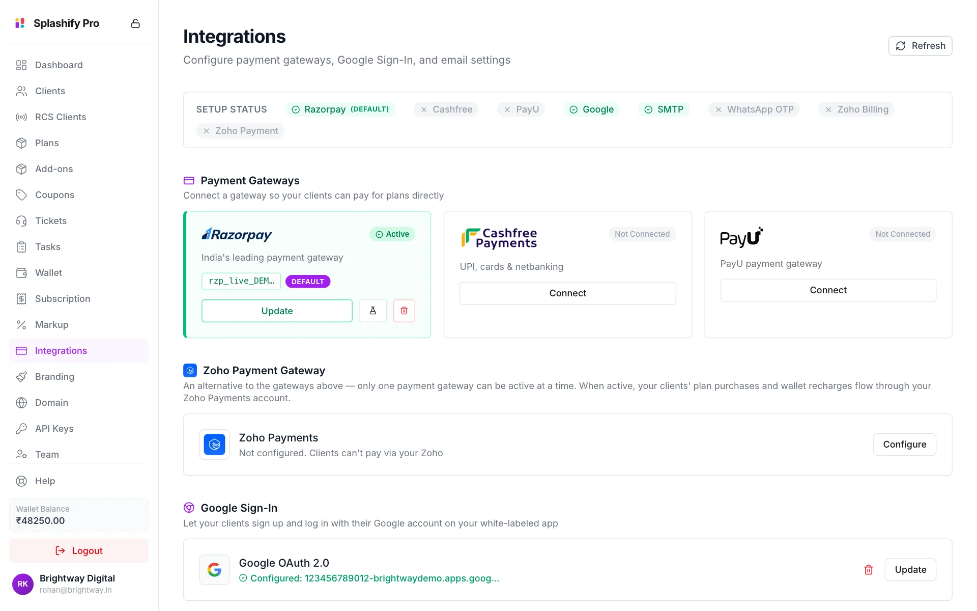 Integrations page with the Setup Status bar, the Payment Gateways cards for Razorpay (Active, Default), Cashfree and PayU, the Zoho Payment Gateway section and Google Sign-In