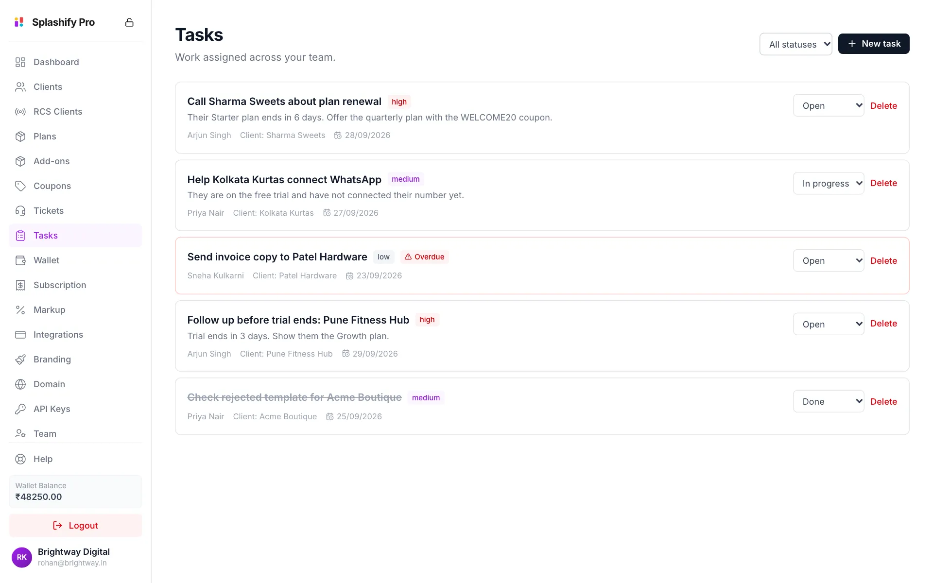 Tasks page with five tasks, each with a priority tag, the person, the client, a due date, a status menu and Delete. One is marked Overdue and one is crossed out as Done.