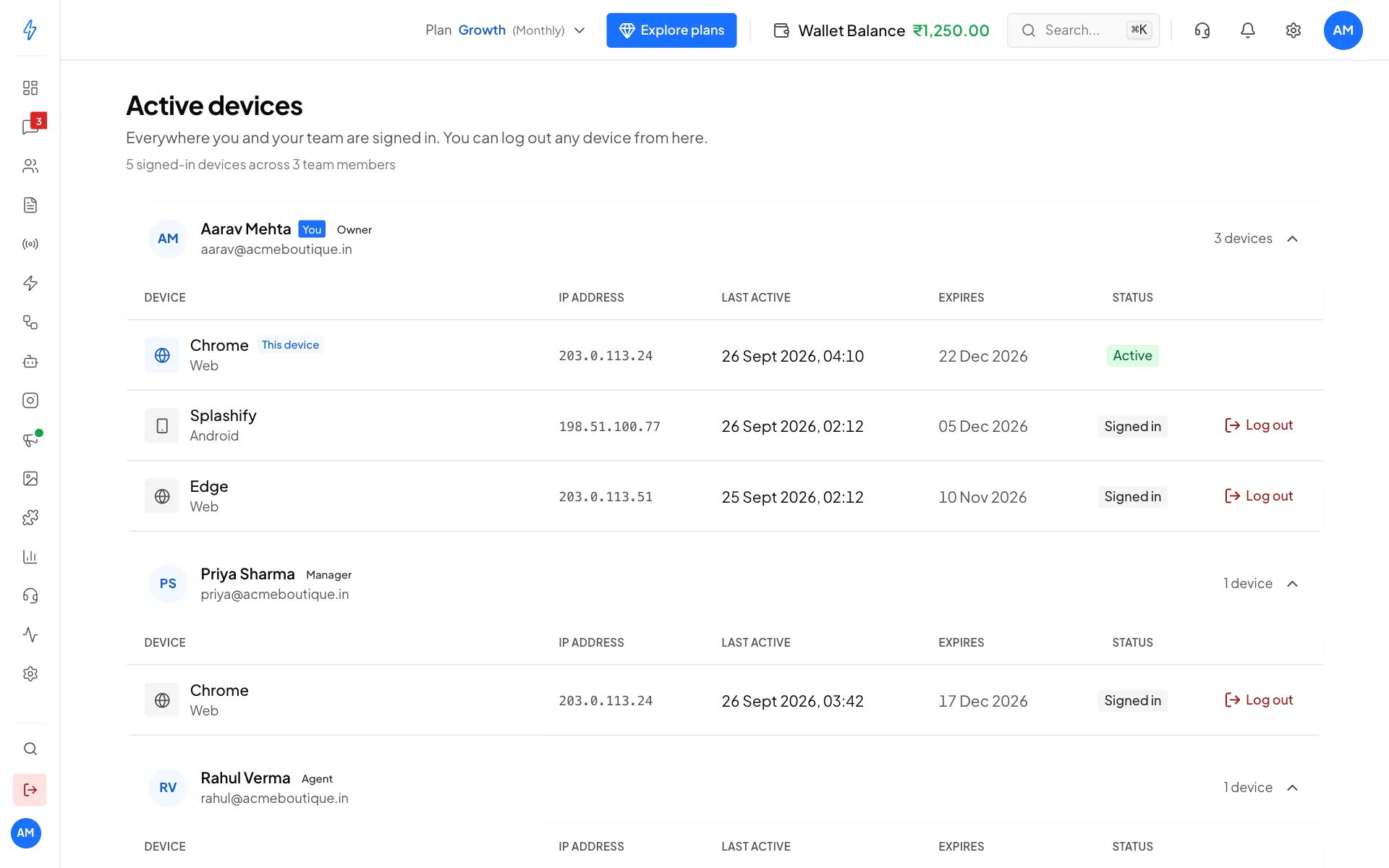 The Active devices page with the owner's Chrome, Android and Edge sign-ins and a team member's Chrome sign-in